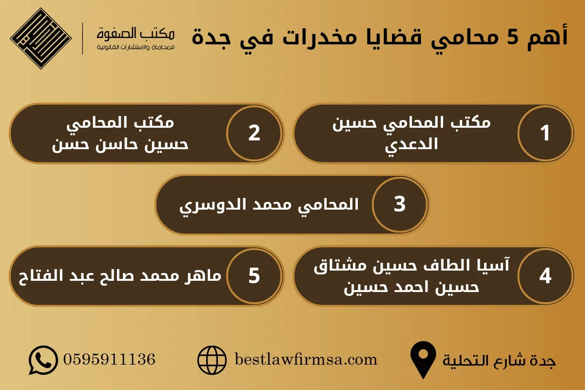 أهم 5 محامي قضايا مخدرات في جدة