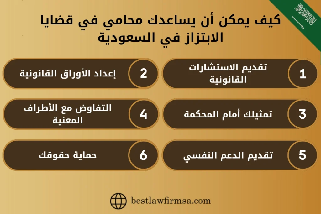 كيف يمكن أن يساعدك محامي في قضايا الابتزاز في السعودية.
1- تقديم الاستشارات القانونية.
2- إعداد الأوراق القانونية.
3- تمثيلك أمام المحكمة.
4- التفاوض مع الأطراف المعنية.
5- تقديم الدعم النفسي.
6- حماية حقوقك.