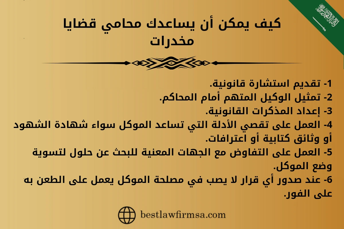 كيف يمكن أن يساعدك محامي قضايا مخدرات.
1- تقديم استشارة قانونية.
2- تمثيل الوكيل المتهم أمام المحاكم.
3- إعداد المذكرات القانونية.
4- العمل على تقصي الأدلة التي تساعد الموكل سواء شهادة الشهود أو وثائق كتابية أو اعترافات.
5- العمل على التفاوض مع الجهات المعنية للبحث عن حلول لتسوية وضع الموكل.
6- عند صدور أي قرار لا يصب في مصلحة الموكل يعمل على الطعن به على الفور.